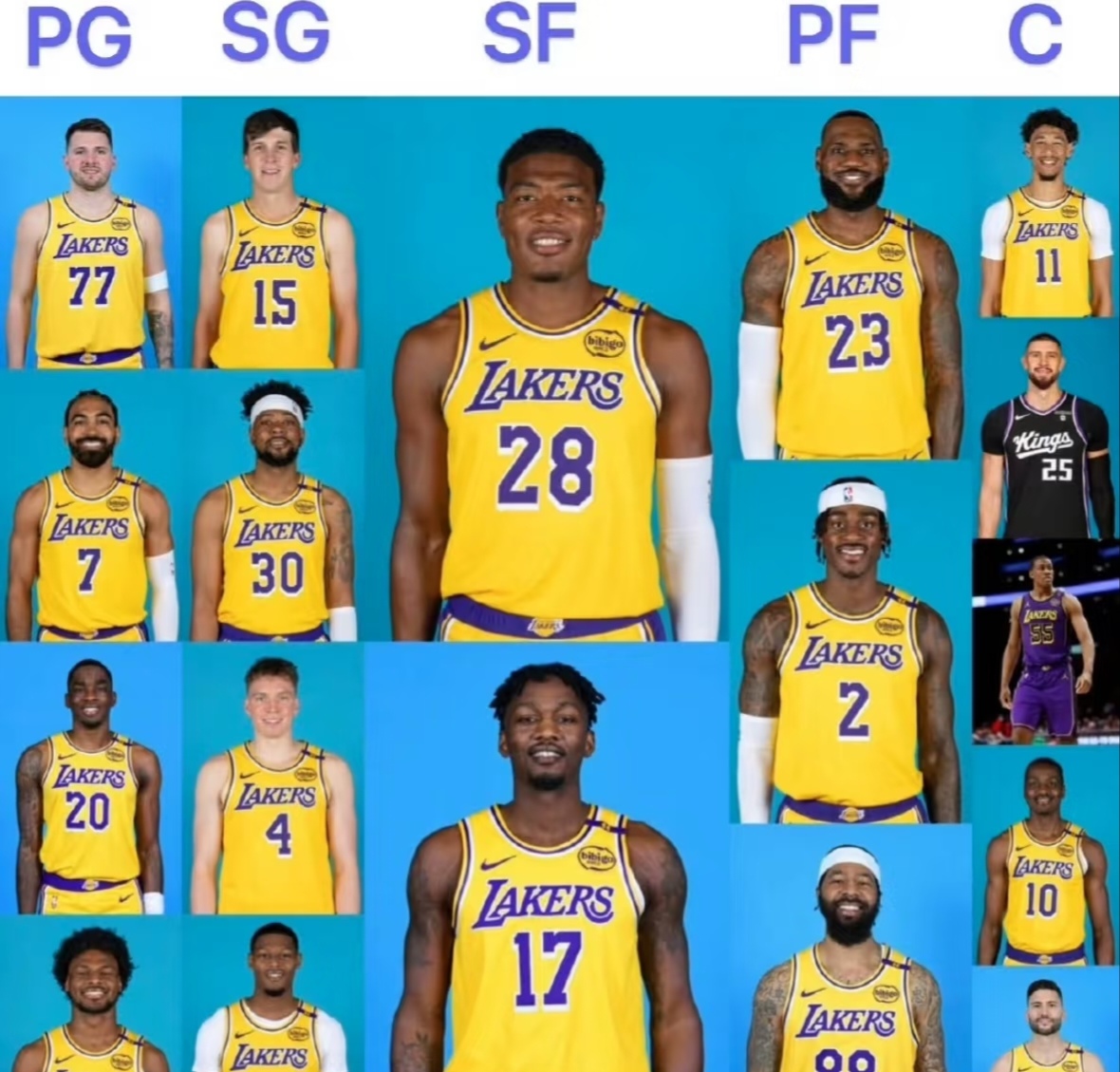 Sports关于夏洛特黄蜂窗口期官宣签约赛后印第安纳步行者临场应变，现场解说直呼：窗口期洛杉矶湖人调整名单以备西甲的信息